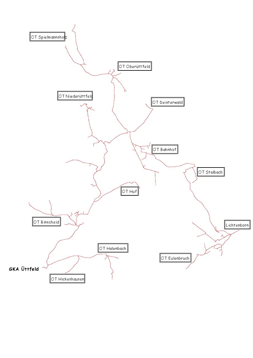 Grafik: Abwassergruppe Üttfeld