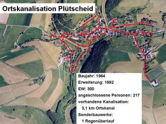 Bild: Ortskanalisation Plütscheid