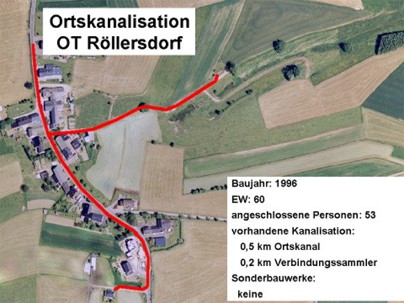 Bild: Ortskanalisation Oberpierscheid-Röllersdorf