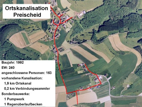 Bild: Ortskanalisation Preischeid