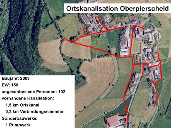 Bild: Ortskanalisation Oberpierscheid