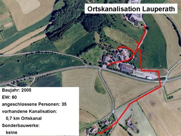 Bild: Ortskanalisation Lauperath
