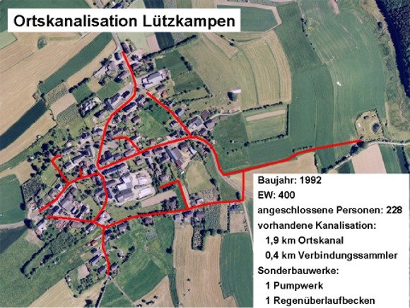 Bild: Ortskanalisation Lützkampen