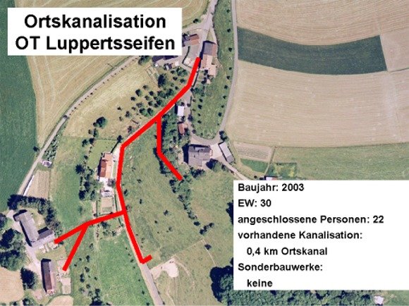 Bild: Ortskanalisation Oberpierscheid-Luppertsseifen