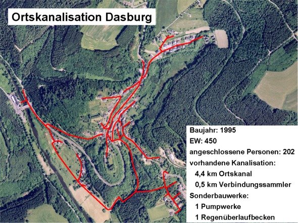 Bild: Ortskanalisation Dasburg