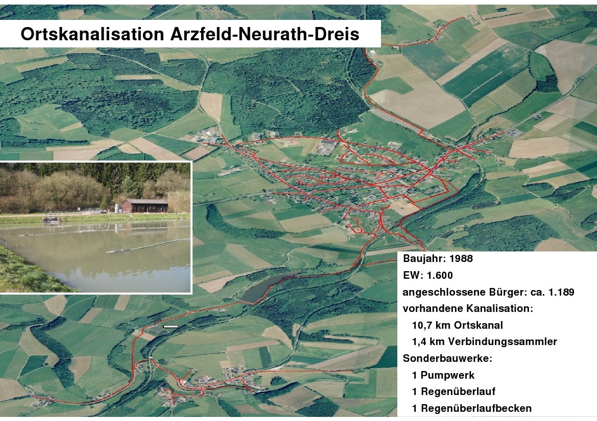 Bild: Ortskanalisation Arzfeld-Neurath-Dreis